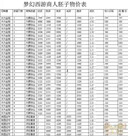 175级赚钱攻略，175怎么刷钱
