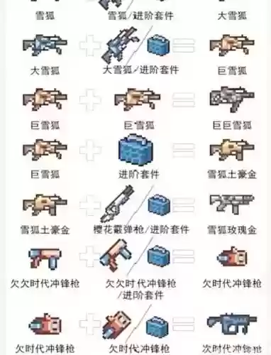 元气骑士武器是什么，元气骑士武器类型分类