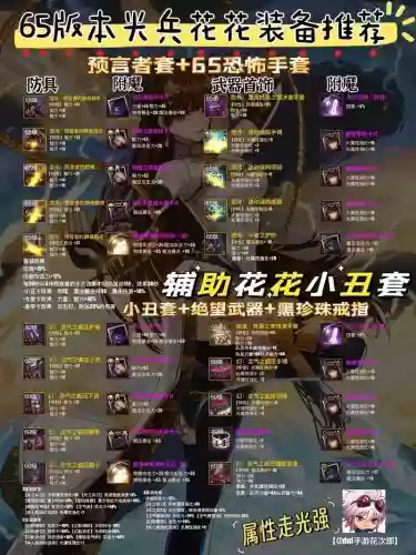 2018光兵装备搭配，光兵带什么套装插图1