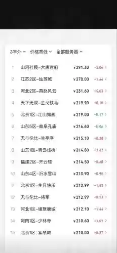 梦幻西游买号缴纳费用，梦幻 买号插图1