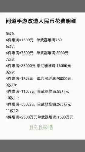 问道装备改造价格表，问道装备改造能降级吗插图