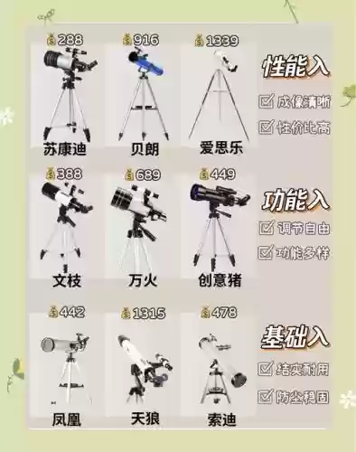 望远镜山攻略计算器，望远镜如何计算距离插图