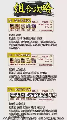 阵容搭配推图，阵容搭配2021插图