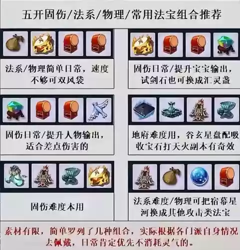 梦幻西游2神器宝宝修，梦幻神器修理插图1