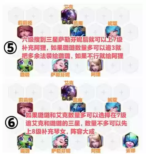吟游之诗阵容属性搭配，吟游诗人加点插图