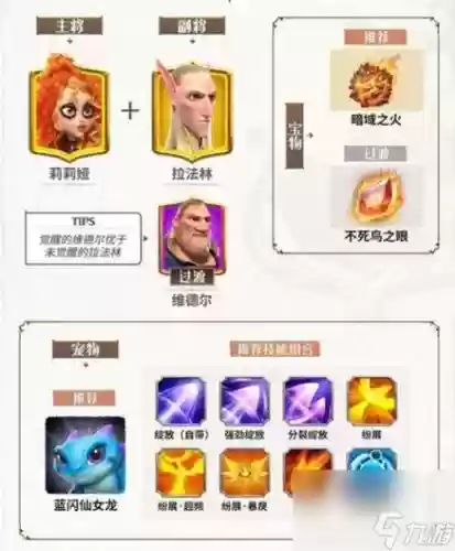 少西阵容搭配，少西法术搭配插图