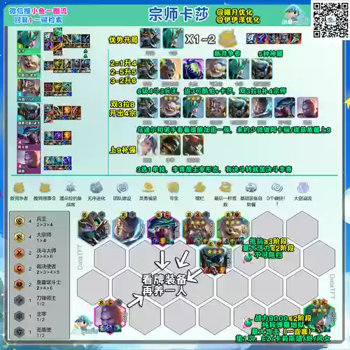 手游卡莎克制阵容搭配，卡莎克制谁插图1