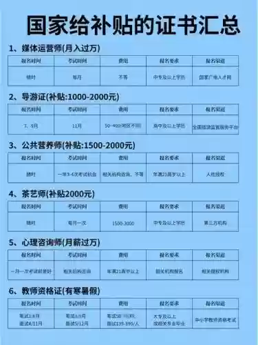 初级技能最低吗，初级技能是几级插图