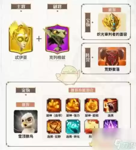 少西阵容搭配，少西法术搭配插图1