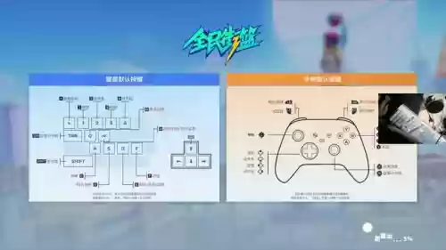 街头篮球排位怎么搭配阵容，街头篮球排位怎么打插图