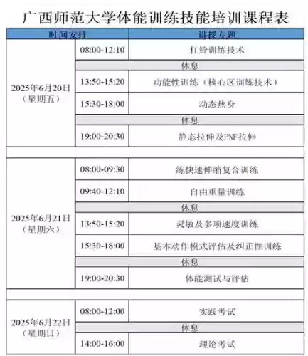 直升90级专业技能，90级技能怎么学插图