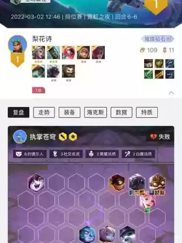 霓虹并肩作战阵容搭配，霓虹技能插图