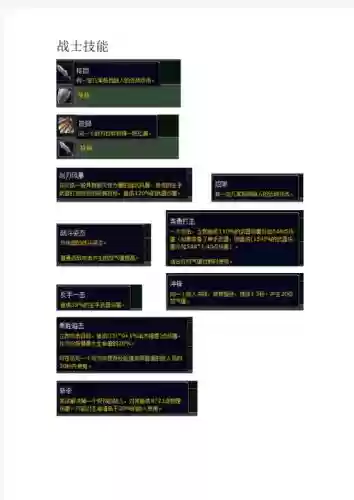 直升90级专业技能，90级技能怎么学