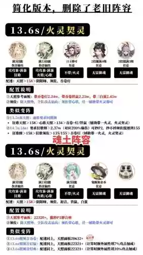 阴阳师神秘之力阵容搭配，神秘任务阴阳师插图