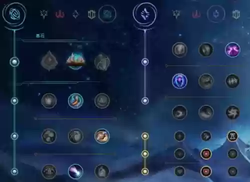 S8狗头技能介绍，s10赛季狗头的天赋怎么出-插图1