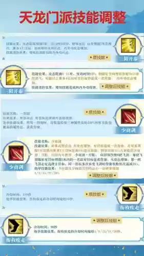 天龙八部手游天龙技能升哪个，天龙八部手游天龙技能顺序插图
