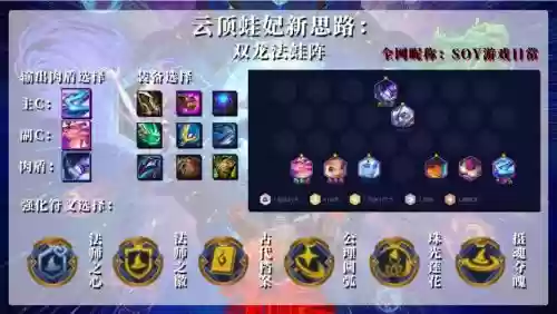云顶之弈双龙阵容搭配，云顶之奕双龙插图