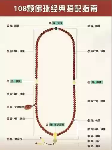 降珠搭配阵容，降珠是什么意思插图1