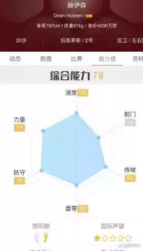 超数据世界阵容搭配图，超数据世界属性介绍插图1