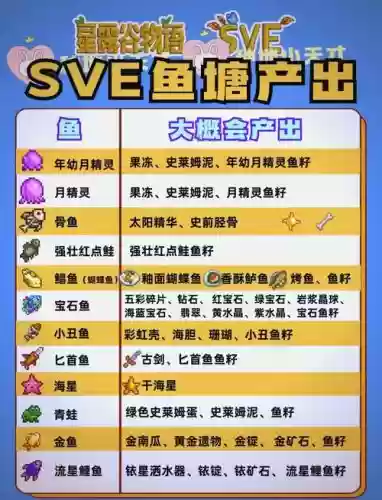 浮岛物语攻略动物饲料，浮岛物语饲养动物插图