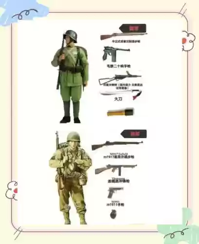 北方战争装备，北方战争攻略插图