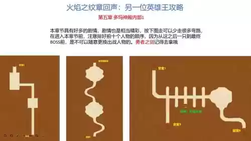火焰纹章回声支线攻略，火焰纹章回声剧情一览插图1