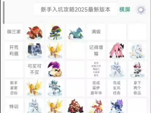 启航同盟试炼阵容搭配，启航联盟是真的吗插图1