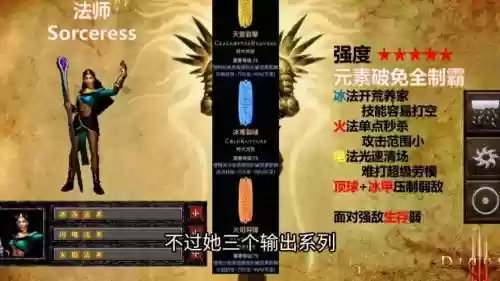 暗黑2最强角色阵容搭配，暗黑2强度排行插图