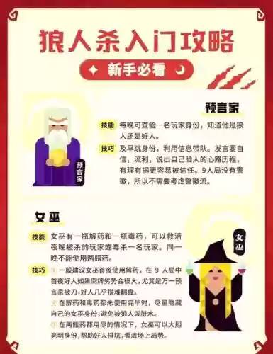 狼人游戏攻略橙光毒害，狼人游戏攻略9插图