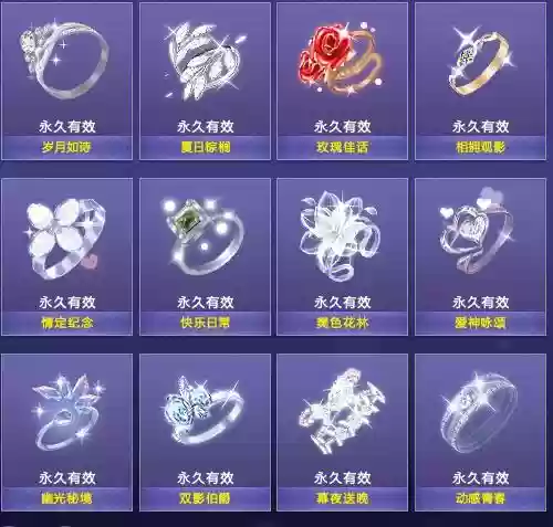炫舞烈焰怒气技能，炫舞烈焰拳圣赋加点插图