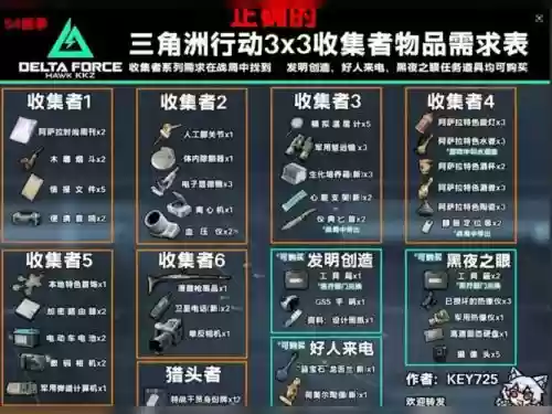 找一款收集装备的单机，收集武器下载插图1