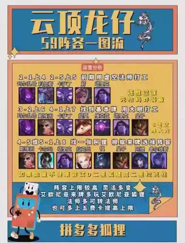 狐狸阵容搭配图片高清，狐狸阵营插图1