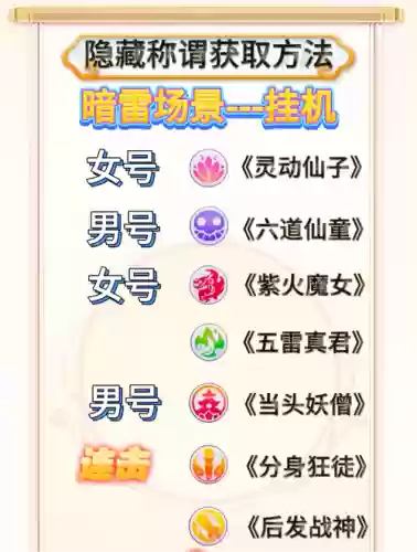 梦幻西游手游会当绝顶，梦幻西游手游会当绝顶称谓插图1