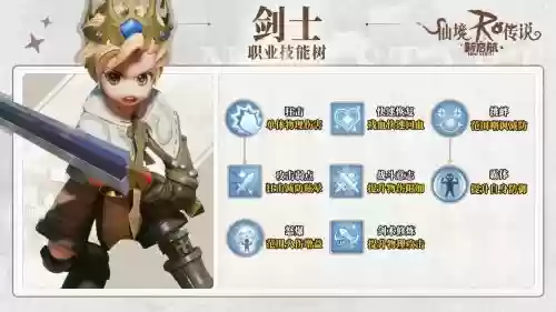 ro巅峰技能骑士，仙境传说ro巅峰技能插图1