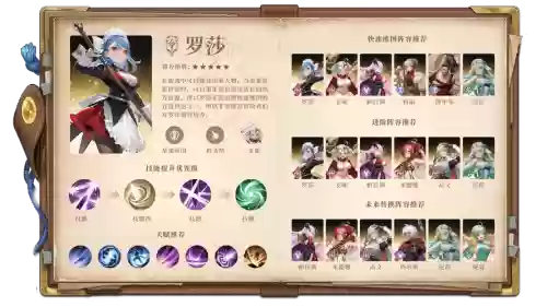 女仆阵容搭配推荐，女仆值得练么插图1