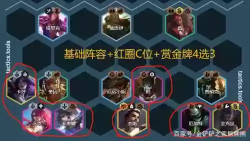 赏金猎人阵容搭配讲解视频，赏金猎人打什么位置插图1