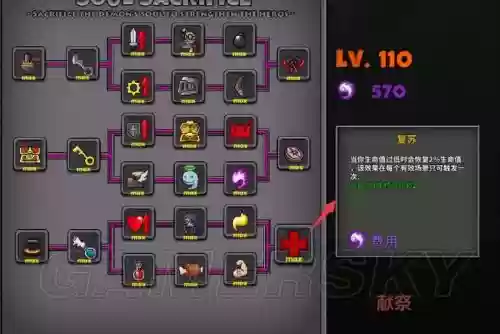 失落城堡最强技能，失落城堡最强技能书插图