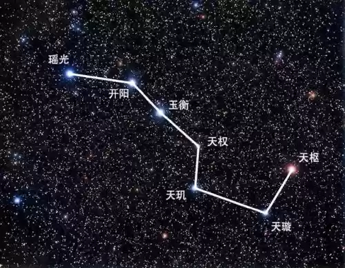 梦幻西游手游剧情天枢星君，梦幻西游手游剧情天枢星君怎么打插图1