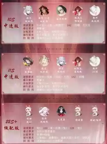 副本阵容搭配，副本阵容搭配图