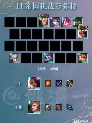 双城之战帝国阵容怎么搭配，双城之战哪双城插图1