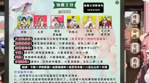 阴阳师鸠搭配阵容，阴阳师鸠有必要练吗插图