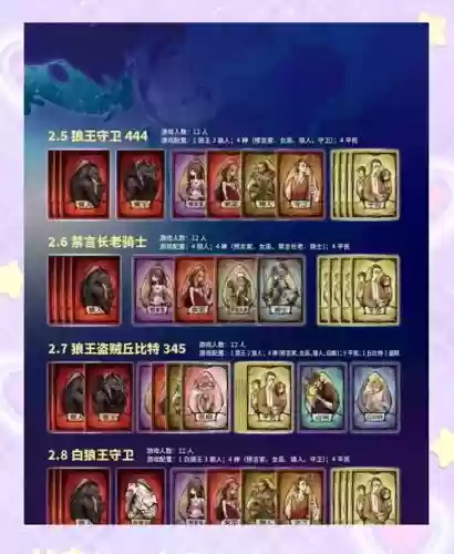 能打狼人的阵容搭配，打狼人用什么英雄插图