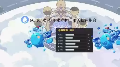 魔灵召唤水精灵搭配阵容，魔灵召唤水精灵怎么样