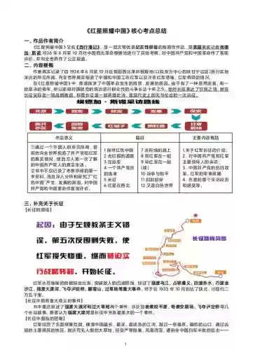 大革命装备提灯，大革命点灯顺序插图