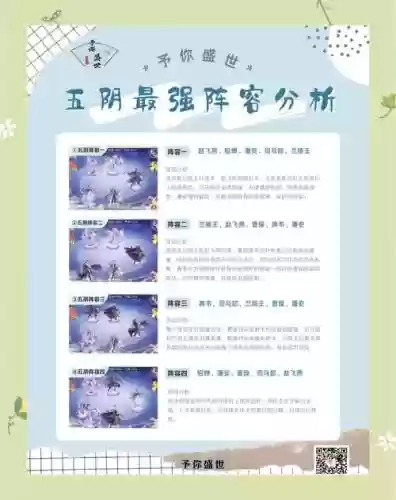 游戏盛世芳华阵容搭配图，盛世芳华游戏试玩插图1