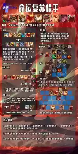 召唤英雄不死族阵容搭配，召唤英雄不死族阵容搭配推荐插图1