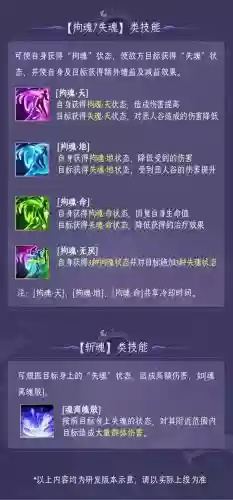 天龙八部鬼谷技能名字，天龙八部鬼谷技能书名字插图