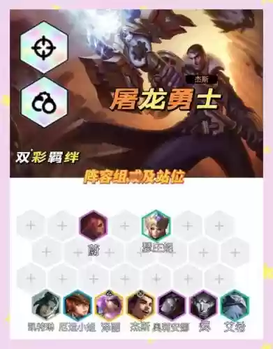 五执法官阵容搭配什么好，执法五队