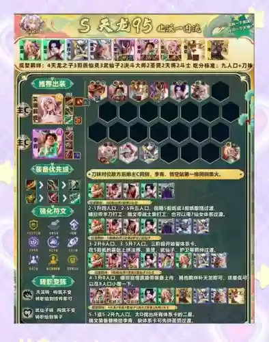 群雄守望者阵容搭配,群雄守望者激活码插图 群雄守望者阵容搭配,群雄守望者激活码插图