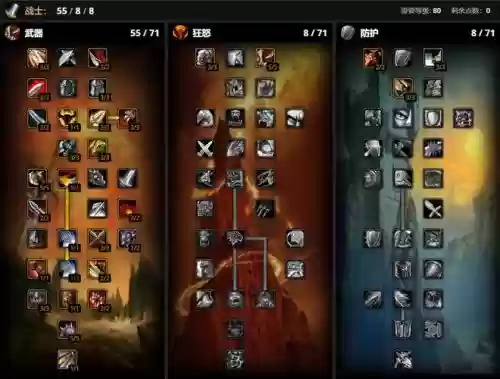 武器战难度,武器战主要输出技能插图 武器战难度,武器战主要输出技能插图